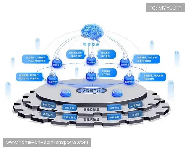 智能穿戴数据隐私保护机制逐步建立完善
